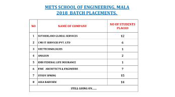 Best Engineering College Thrissur